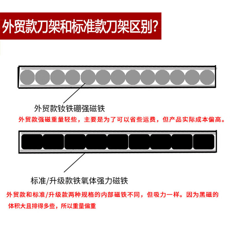 黑色304不锈钢磁性刀架厨房菜刀收纳架不锈钢磁性刀架 标准款HK40-300-原色（1个装）