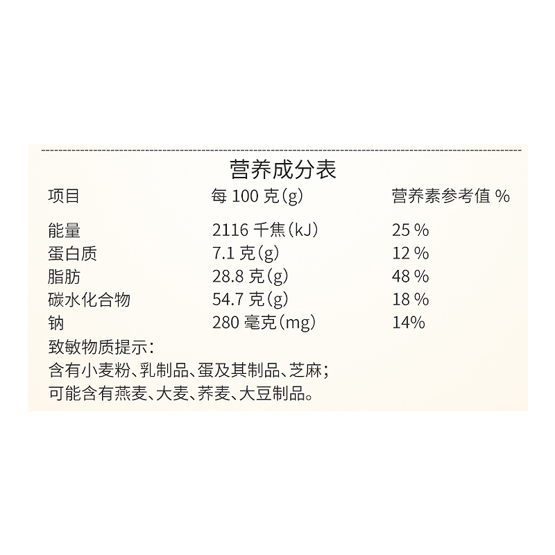 徐福记香酥鸡蛋沙琪玛768g萨其马营养早餐办公室徐福记公司，据说是日本人开的公司？