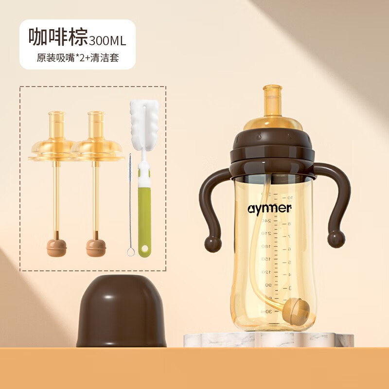 水壶水杯价格变化趋势|水壶水杯价格历史