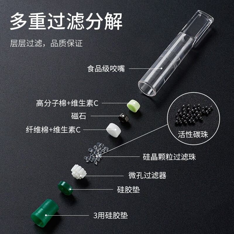 ZOBO正牌抛弃型烟嘴过滤器香烟焦油一次性过滤烟嘴男女士粗中细支三用 405五重透明珠烟嘴100支（粗中细三用）