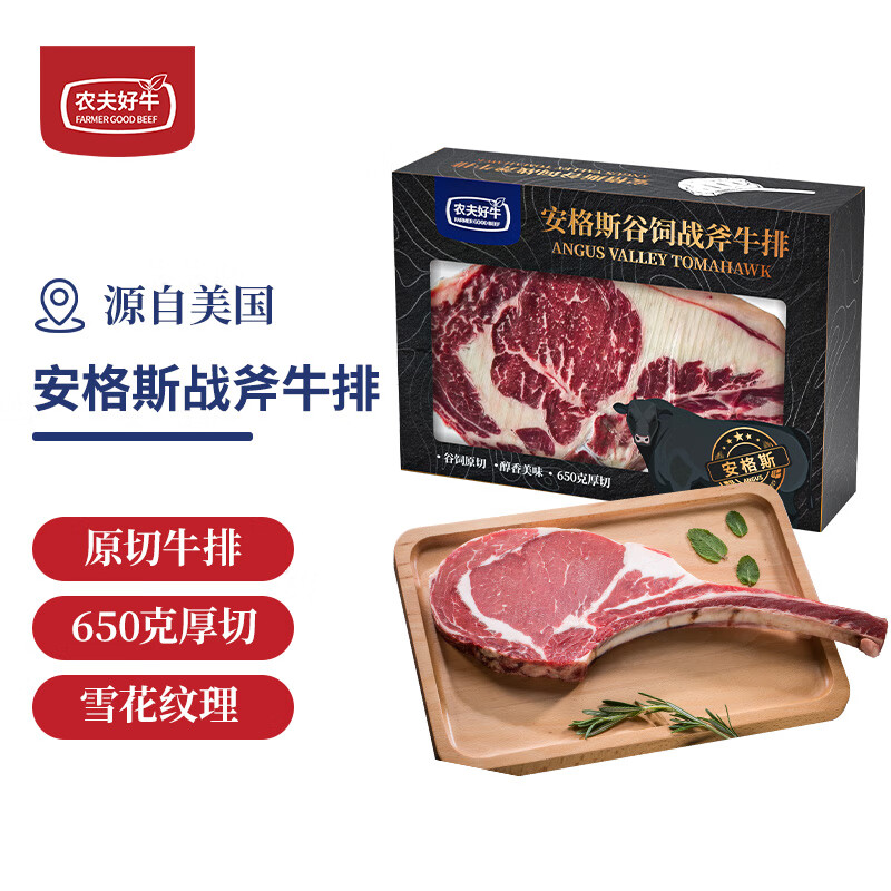 牛肉历史价格价格查询App|牛肉价格历史