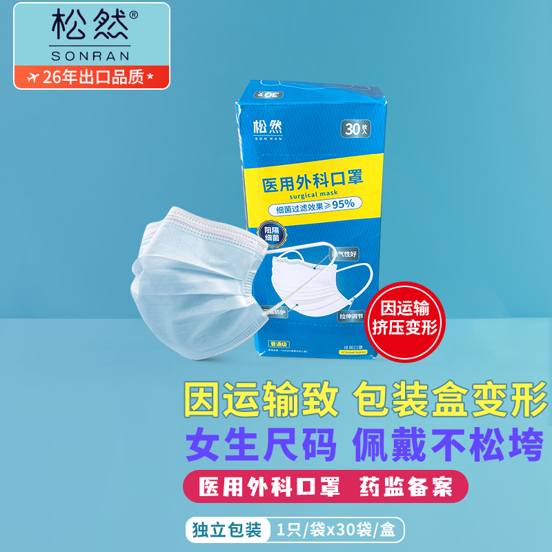 松然口罩价格走势和销量趋势分析