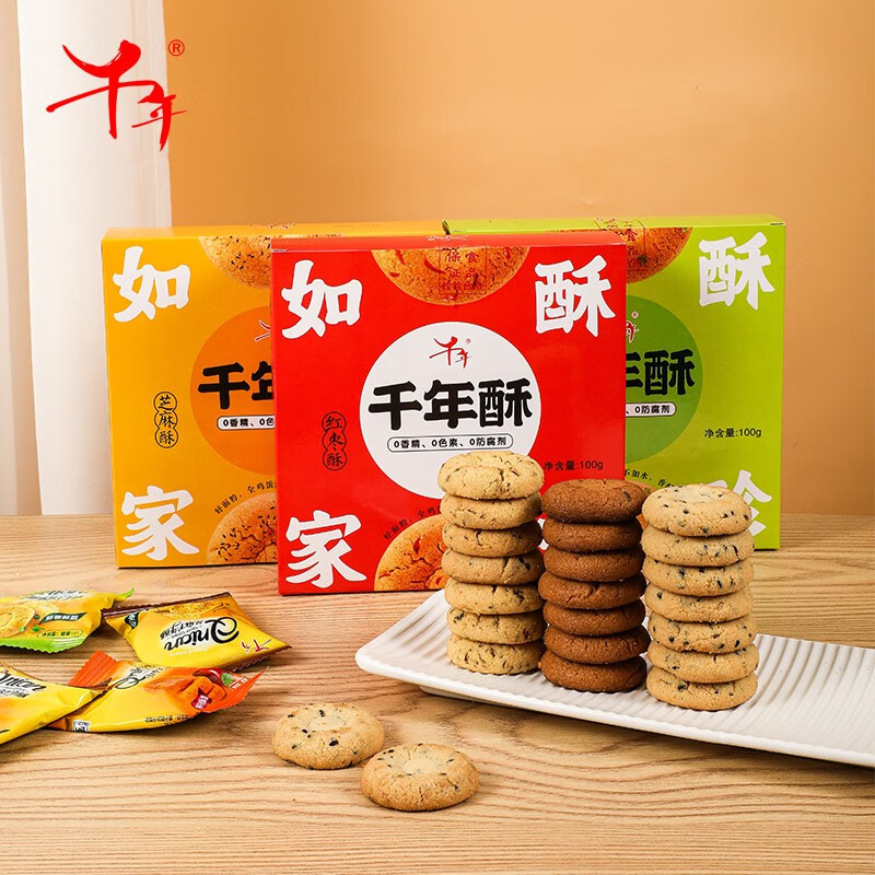 看京东糕点点心历史价格走势|糕点点心价格历史