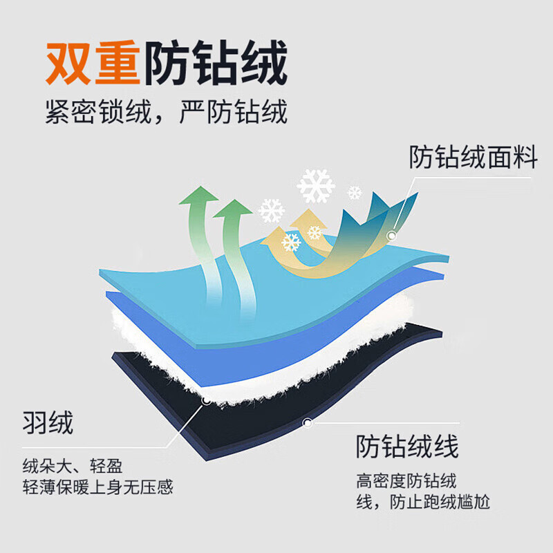 阿尔卑斯三合一冲锋夹克外套户外运动徒步登山男女情侣防风防水连帽风衣