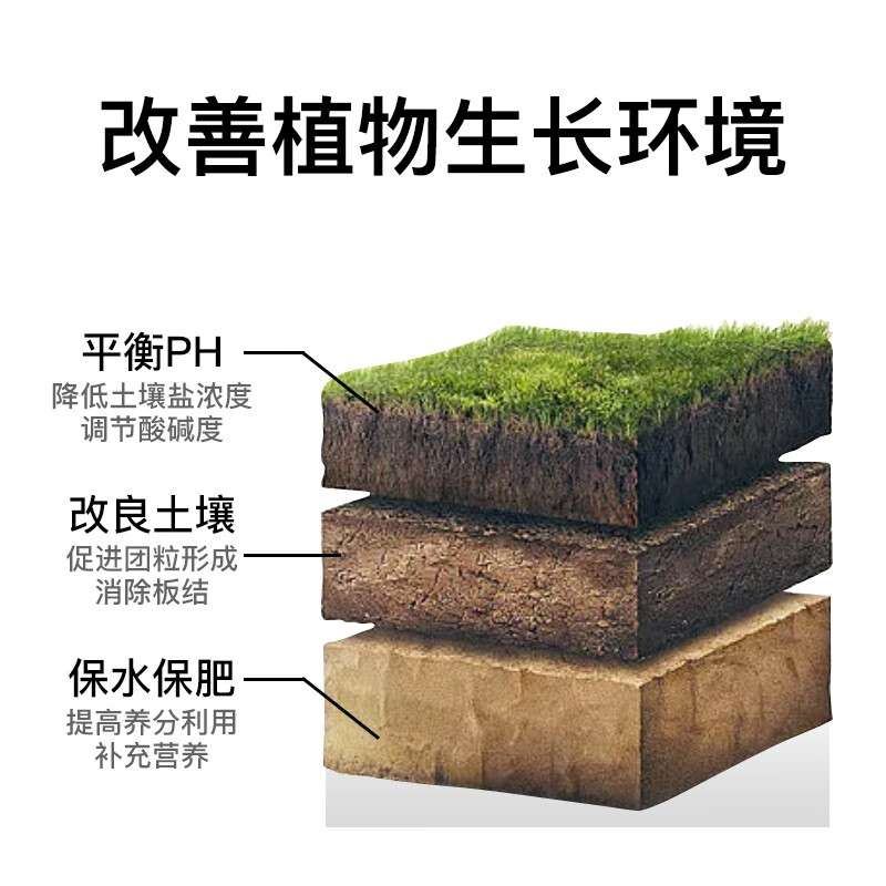 微生物土壤活化剂活化宝黑水矿源黄腐酸钾土壤板结改良剂花肥料 200克