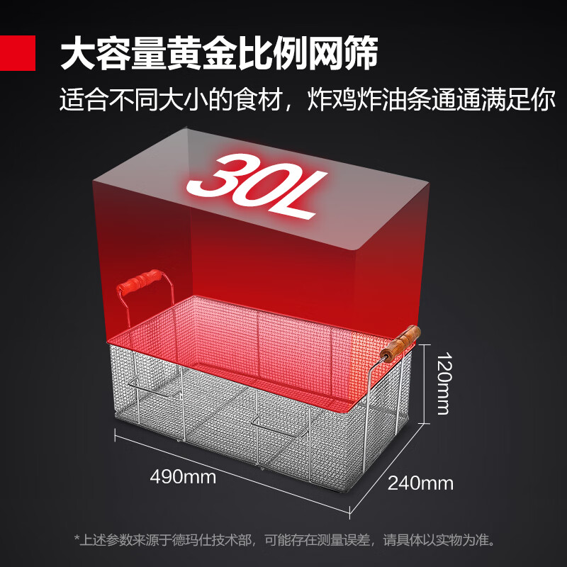 2026年商用炸锅哪个好？这7款超高效、易清洗的炸锅，绝对是餐饮店的理想选择-图片1