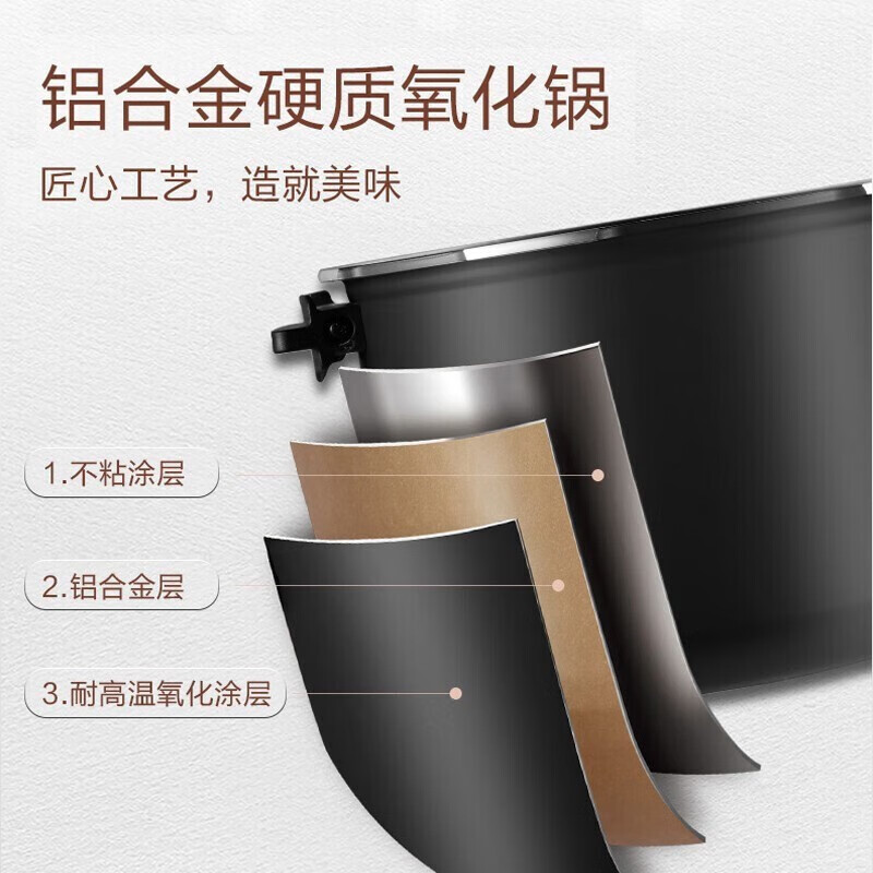 松下（Panasonic） 电压力锅电饭煲智能多功能压力锅大容量电压力煲电脑煲高压锅高压电饭锅自动排气 NF-PS509 5L