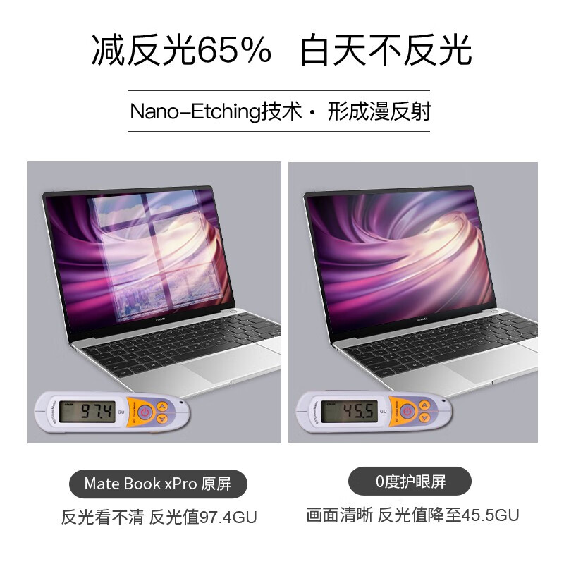 0度适用2025款华为MATEBOOK XPRO14.2 PRO14.2 13S钢化膜贴膜防蓝光抗指纹护眼保护膜 MATEBOOKXPRO 14.2英寸24/25款 AG防眩护眼版-八项防护