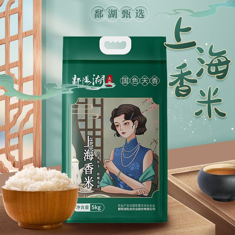 米商品历史价格查询|米价格走势