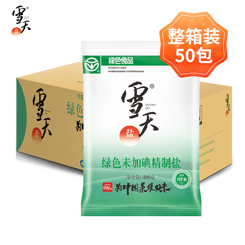 调味品全网历史价格对比工具|调味品价格走势图