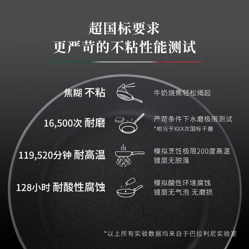 巴拉利尼(BALLARINI)意大利进口平底不粘煎锅大链接 【进阶款 5层耐磨】奥斯塔煎炒锅 28cm