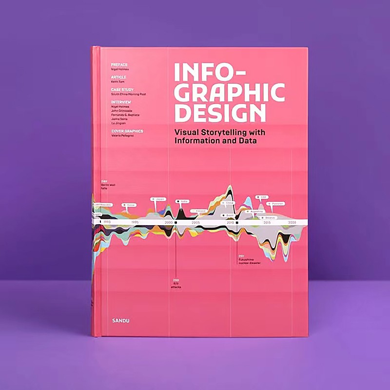 Info graphics Design《信息设计：读图时代的视觉语言》 数据信息图表可视化设计书籍怎么样,好用不?