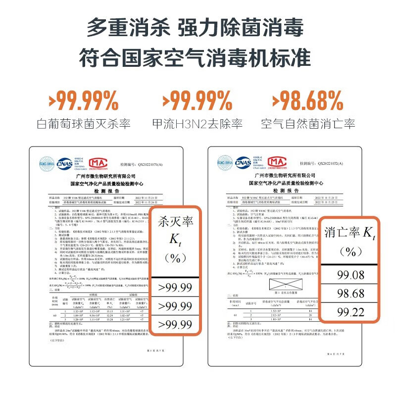 Y106C大空间空气净化器怎么样？体验后讲实情内幕？