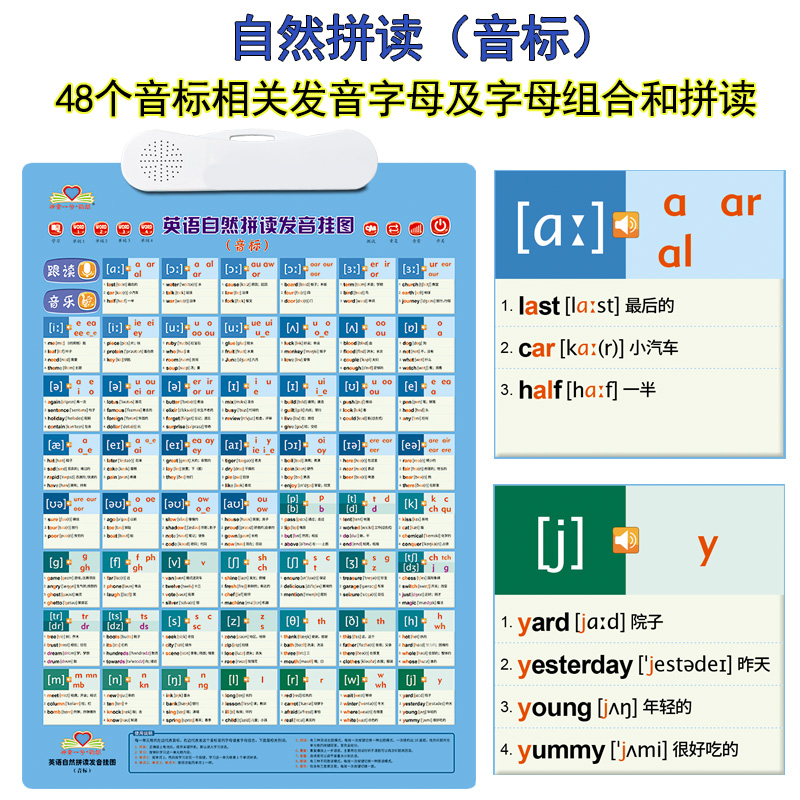 初中英语音标有声挂图 七年级八年级九年级国际音标学习的神器小学生