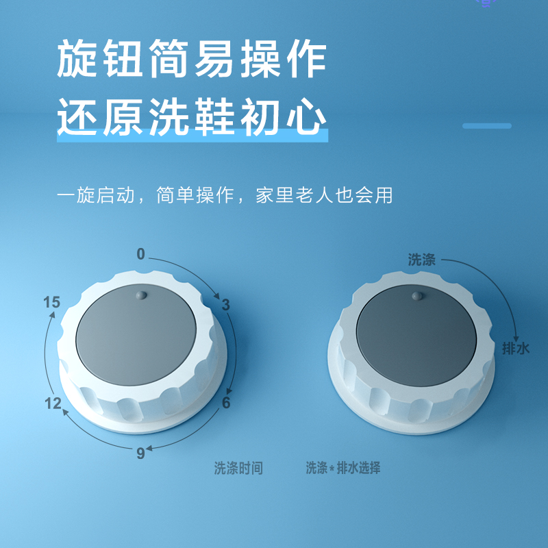 美的（Midea）洗鞋機 4公斤家用半自動小型懶人必備智能洗衣機 刷鞋機擦鞋機神器MX-XXGW02