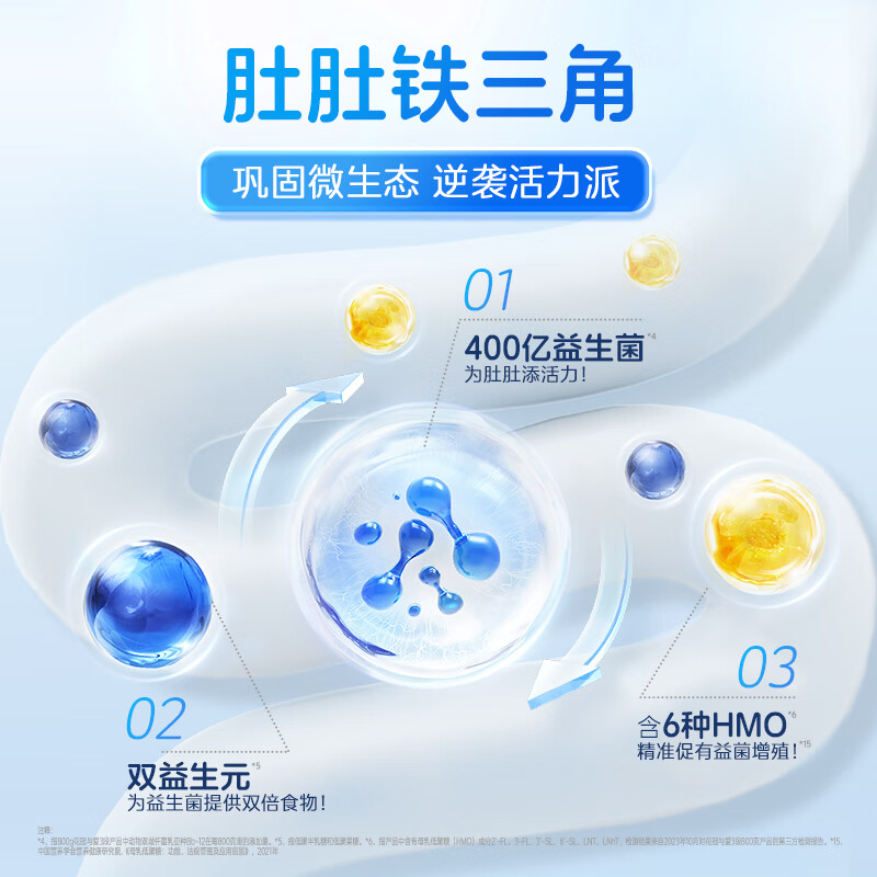 花冠花冠与爱三段奶粉婴幼儿营养配方含6种HMO活性益生菌奶粉12-36月 【囤货必备】三段 800g*6罐装