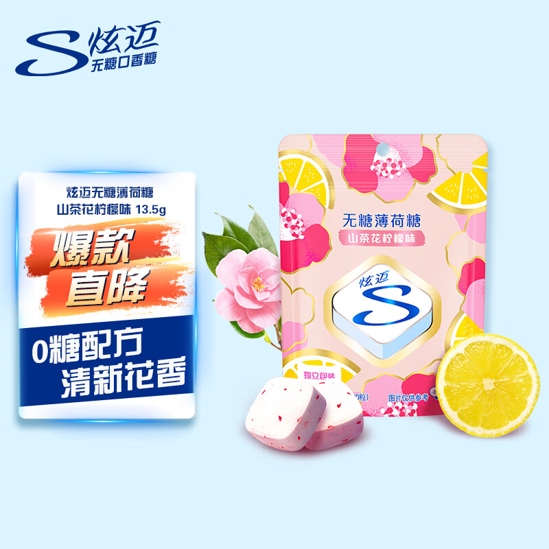 查糖果最低价格用什么软件|糖果价格走势图