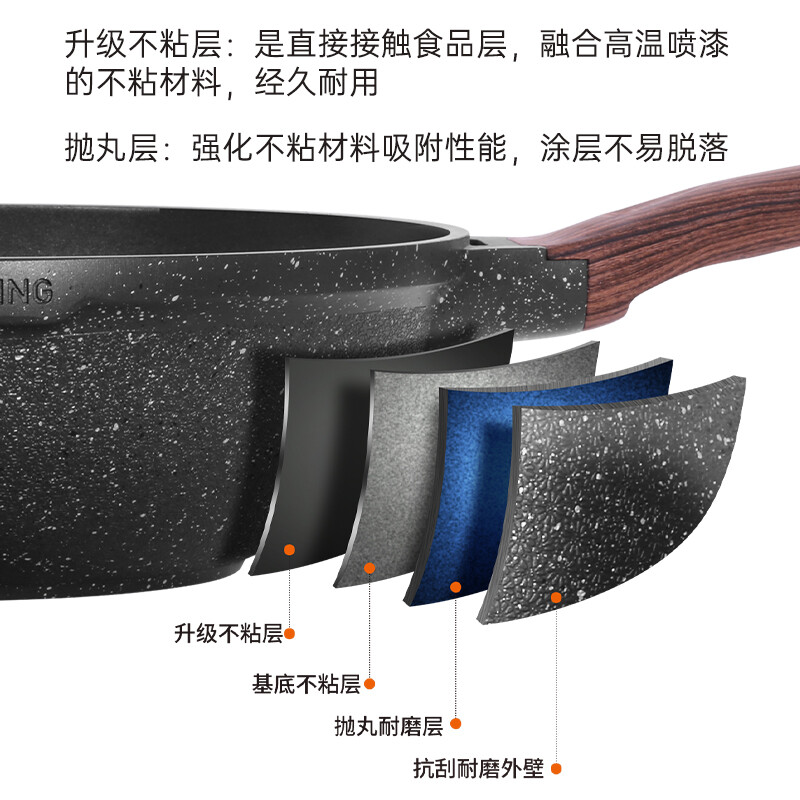 炊大皇不粘锅钻石三代炒锅平底炒菜锅家用烹饪锅具电磁炉燃气煤气灶明火 钻石三代炒锅 B50168 30cm