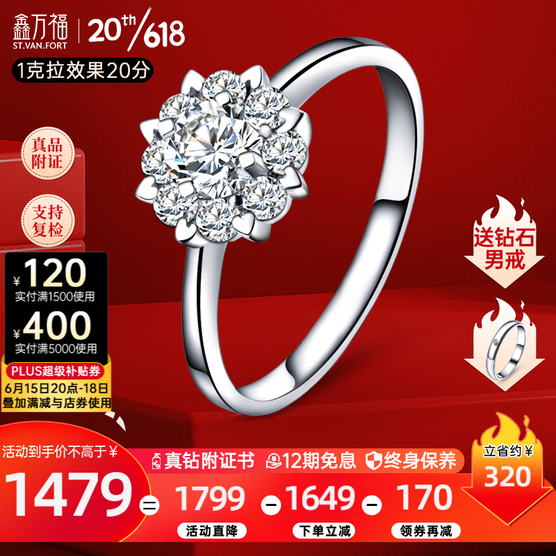 钻戒产品历史价格|钻戒价格历史