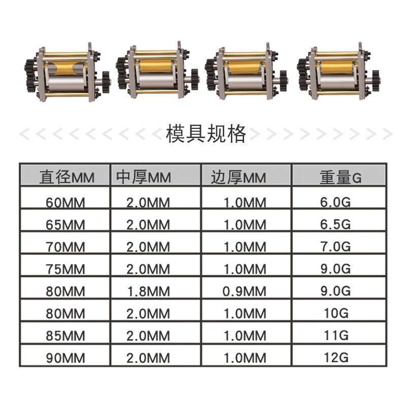 2025年饺皮机Top3品牌横评，谁才是行业标杆？-图片3