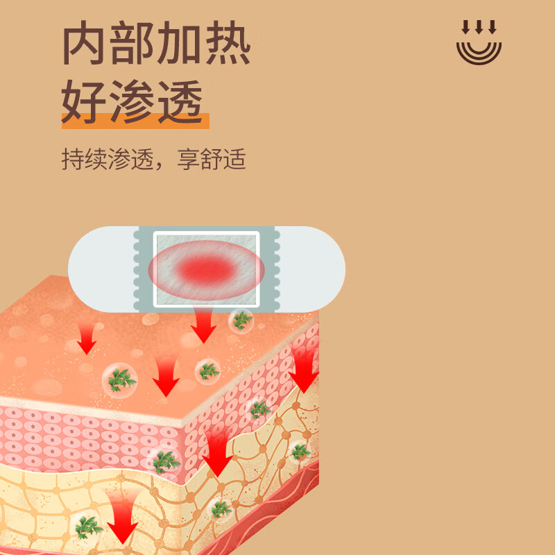 艾姥姥艾灸贴蕲艾精油贴蒸汽热敷颈椎温灸护腰颈椎肩周膝盖关节发热保暖 正宗蕲艾精油贴10贴/盒*10盒