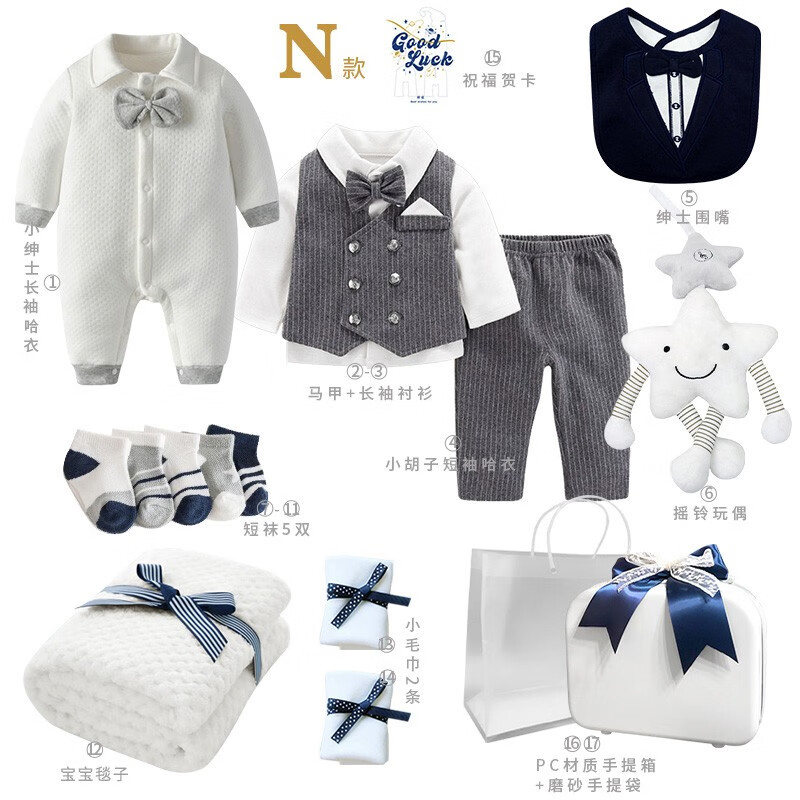 婴儿礼盒价格走势统计|婴儿礼盒价格比较