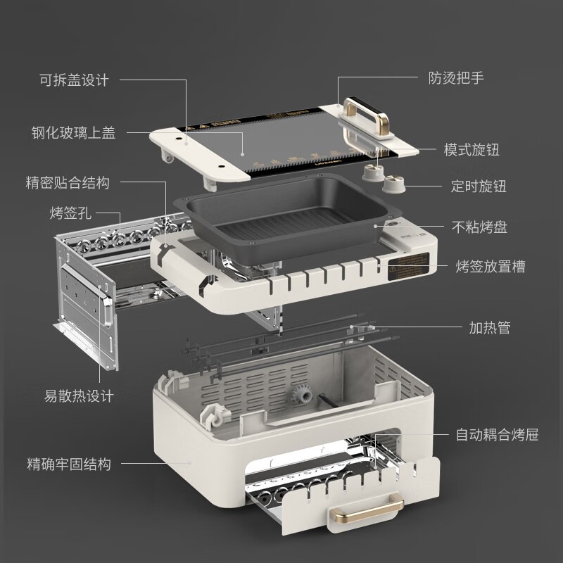 乐串电烤炉 烤肉锅电烤盘家用烤串机自动旋转烤涮一体两用锅轻烟煎烤一体烧烤炉 双层烤串机+烤盘+烤网 抹茶绿（双层烧烤+自动旋转+定时） 2层