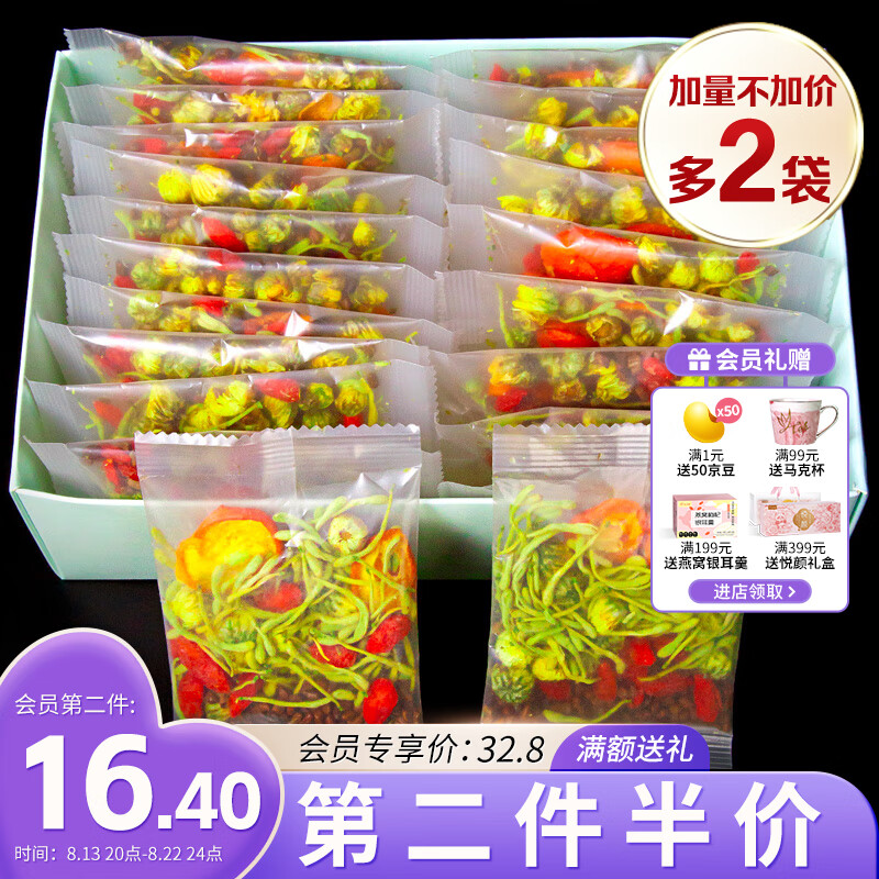 忆江南花草茶 菊花枸杞决明子茶护金桔金银花肝茶154g独立养生凉茶叶包使用感如何?