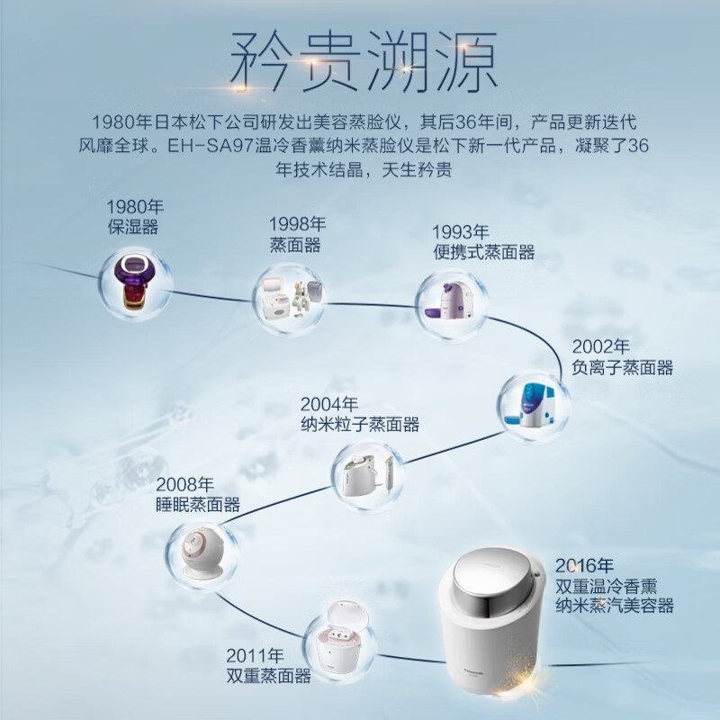 松下（Panasonic）蒸脸器 美容仪 冷热喷补水仪 纳米香薰喷雾器 家用面部加湿器 EH-SA97