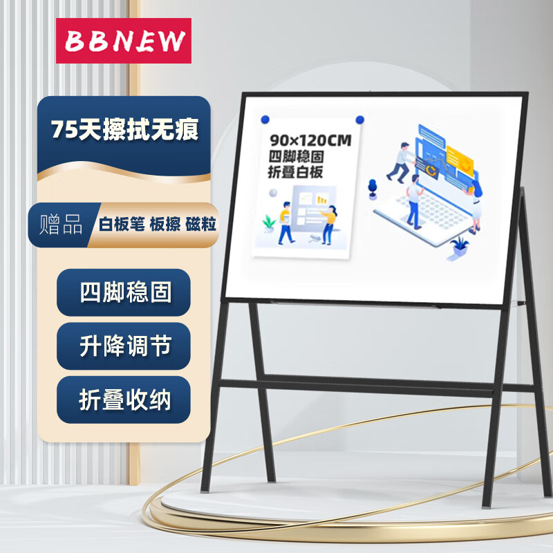 BBNEW白板：独特功能与实惠价格|白板价格行情最新报价走势图