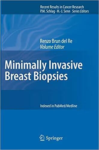 预订 minimally invasive breast biopsies