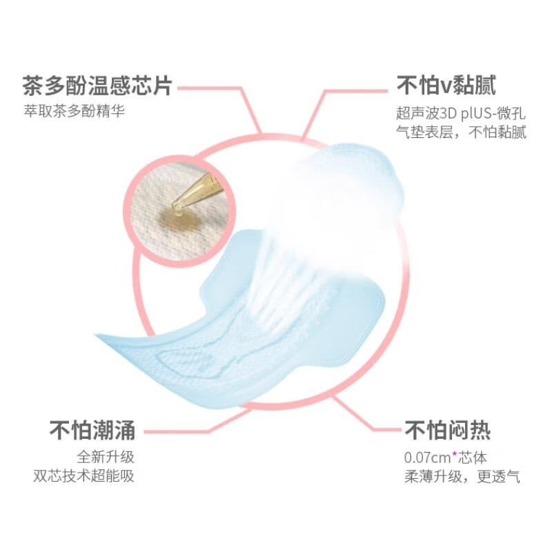 爱生活绿叶爱生活臻享七日卫生巾多款组合日用夜用特长夜用卫生巾组合装 夜用6片装*5包