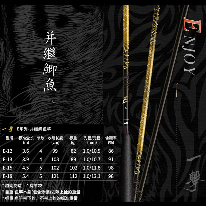 達(dá)億瓦一擊黑坑臺釣手竿并繼鯽魚竿前打竿手桿碳素超硬超輕 3.6m E-12（并繼鯽竿）