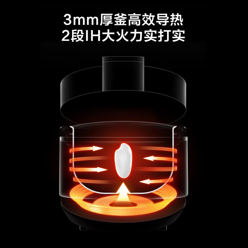 多功能电饭煲排行榜前十名出炉：这10款煮饭快，功能全超实用-图片5