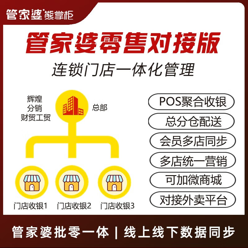 门店零售收银促销管理系统会员进销存微商城 对接版 (辉煌/分销/财贸