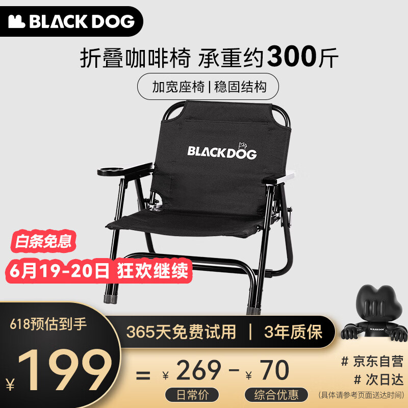 打造完美野餐体验，从价格走势中选择最具性价比的野餐用品|京东野餐用品历史价格在哪里找