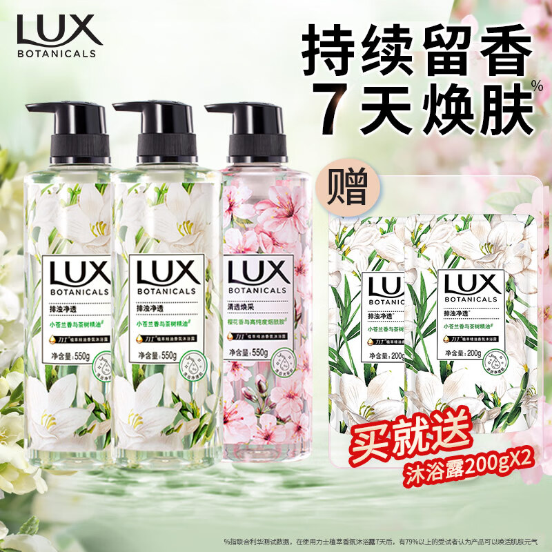 沐浴露历史价格最低点|沐浴露价格走势图