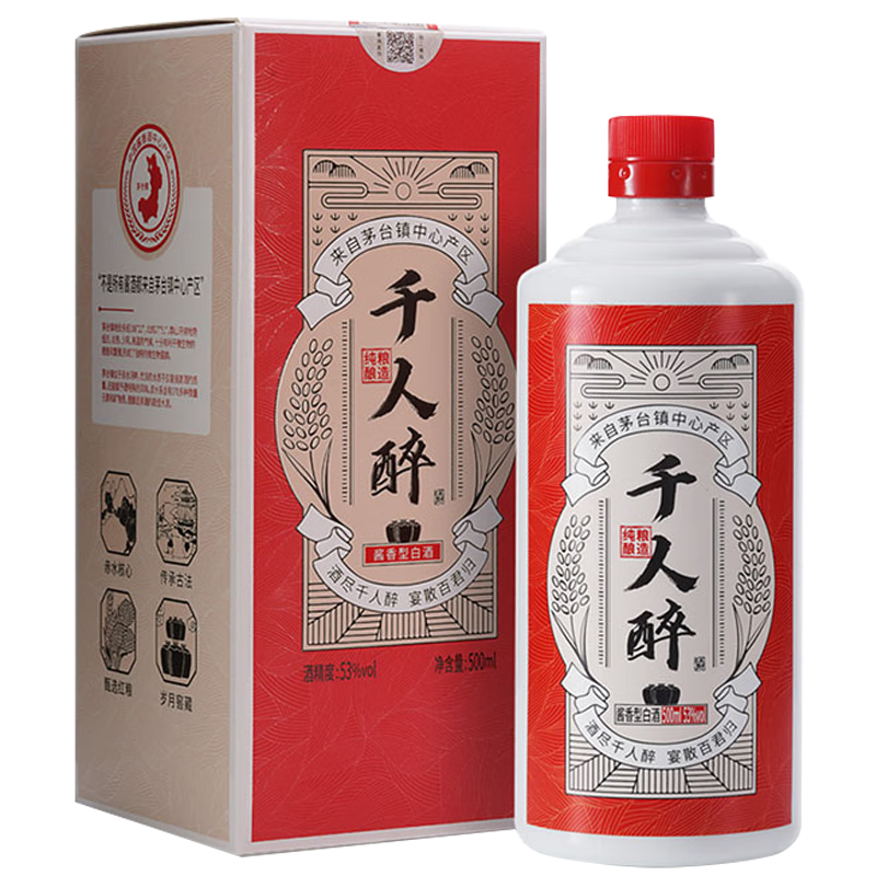 白酒怎么看历史价格走势|白酒价格比较