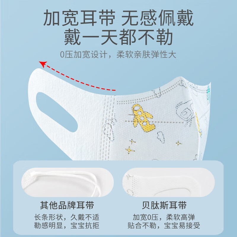 贝肽斯儿童口罩婴儿口罩3d立体一次性宝宝专用三重防护口耳罩 蔷薇 1盒装（32只） S码 0-3岁（独立包装）