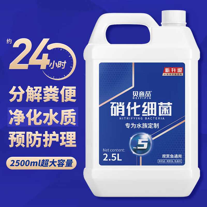 水质调理剂历史价格走势查询|水质调理剂价格走势