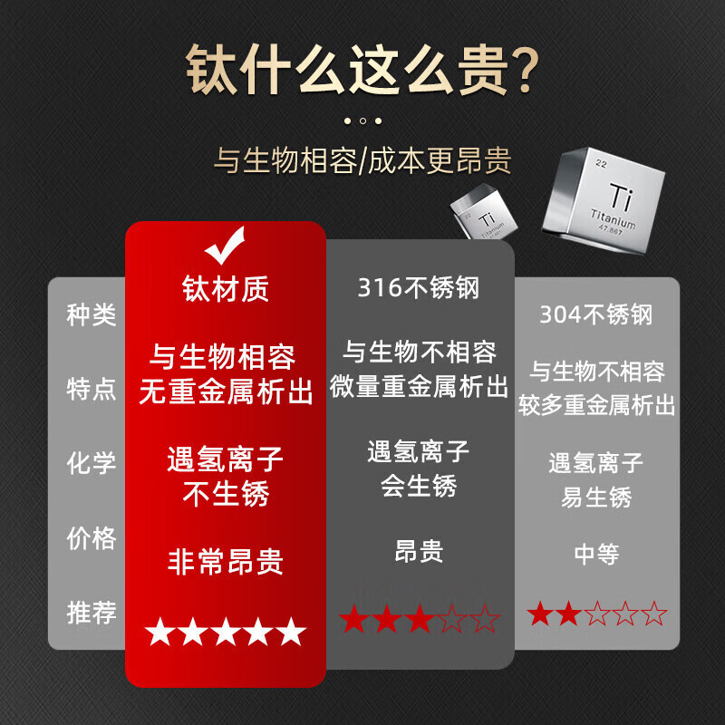 唐宗筷纯钛筷子高档家用加长耐高温防滑防烫便携合金属筷不易发霉不锈钢 【中式礼盒】99.9%纯钛 5双