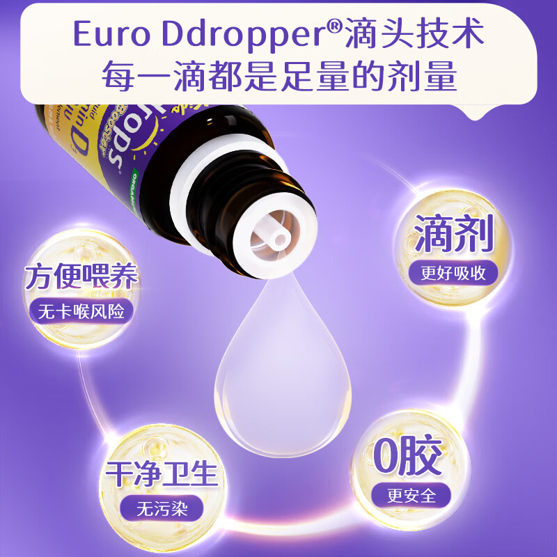 图 6