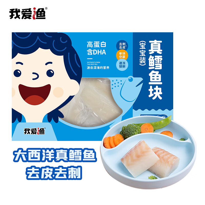 最准确的鱼类历史价格查询软件|鱼类价格走势