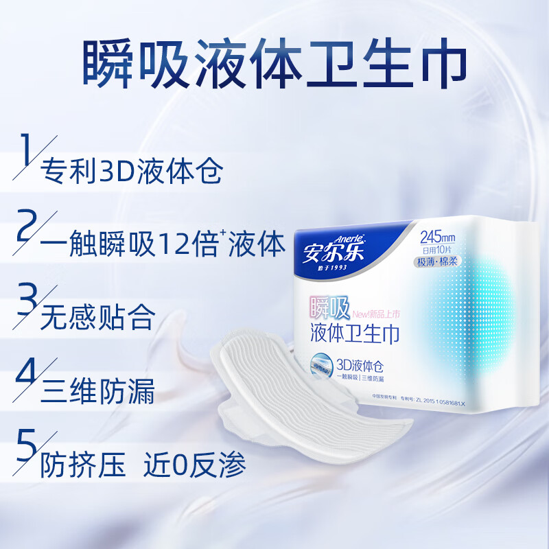 配图1