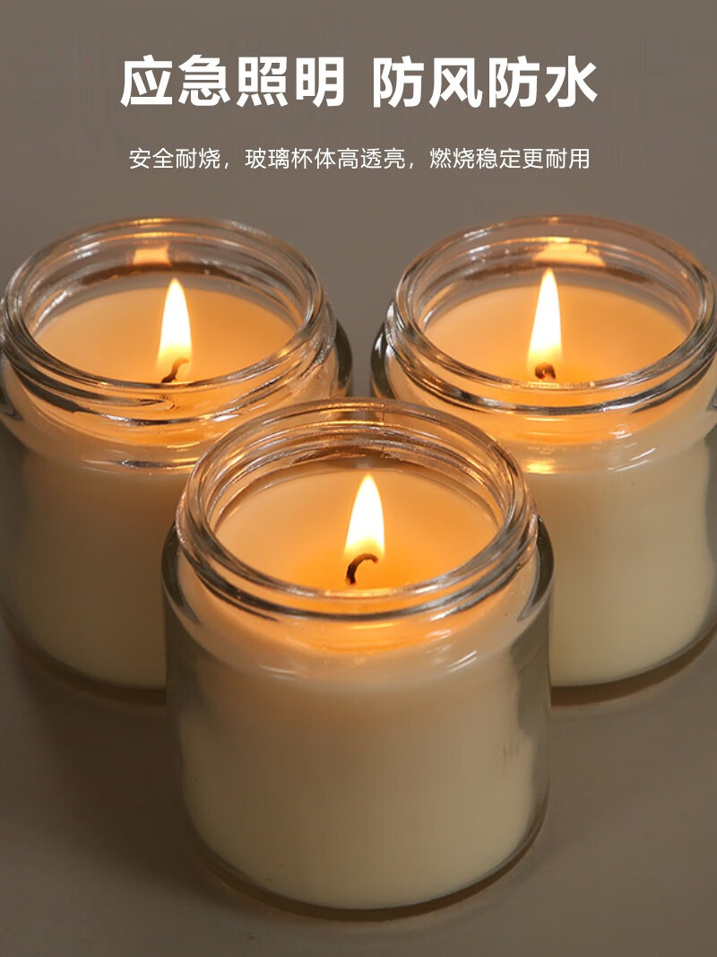 蜡烛批发市场的变化与发展