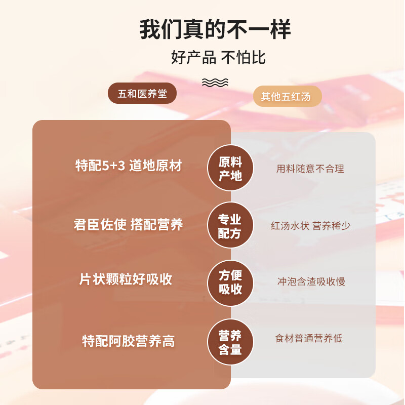五和医养堂振东五红汤枸杞花生红枣阿胶即冲即食可代餐红颜产后营养补充 五红汤*4盒840g