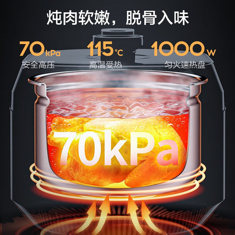 美的(Midea)【无涂层】电压力锅 压力锅电高压锅 多功能开盖煮智能预约 上蒸下煮 精钢厚釜家用5升电饭煲 MY-C540G 5L