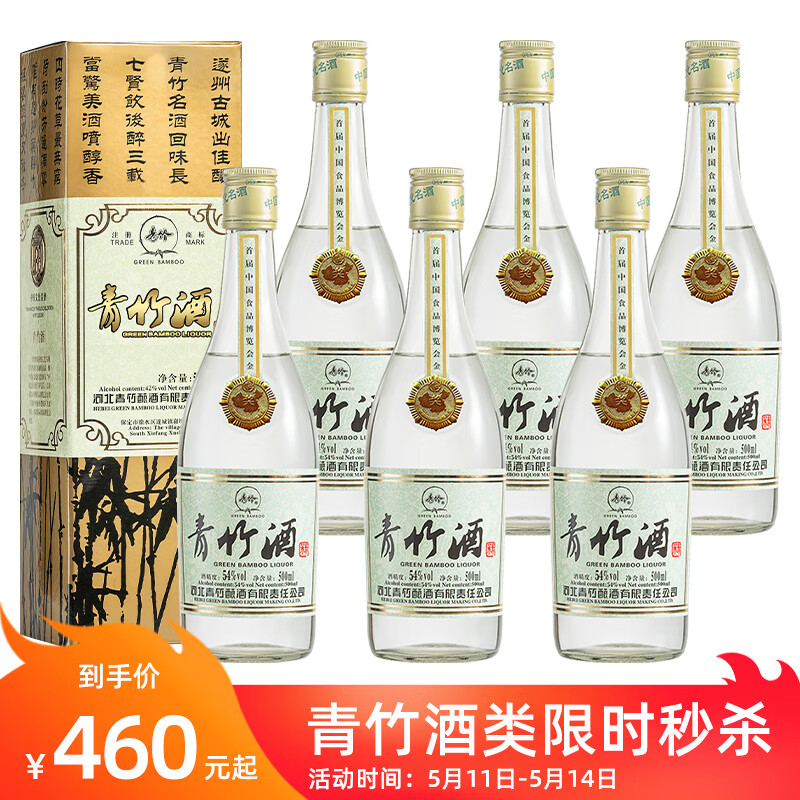 白酒最低价在什么时候|白酒价格走势