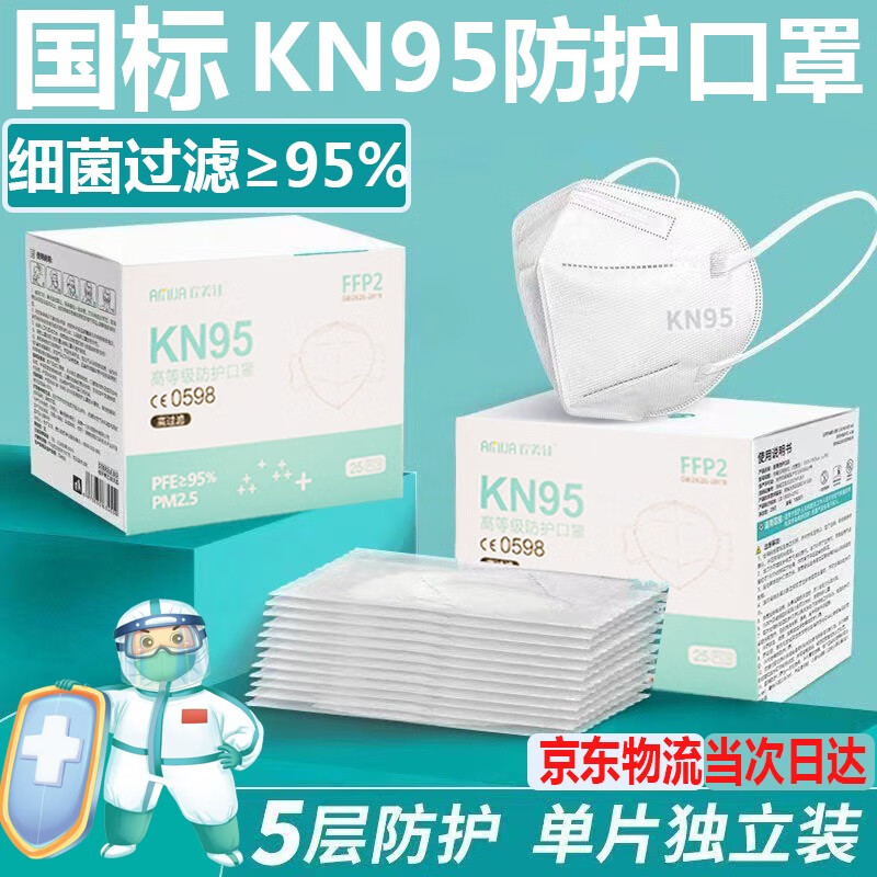 保暖防护历史价格在线查询|保暖防护价格历史