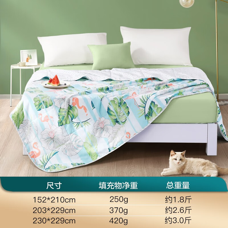 ȿյı ˫˿ˮϴάо   1.2/1.5״ 152*210cm57Ԫȯ